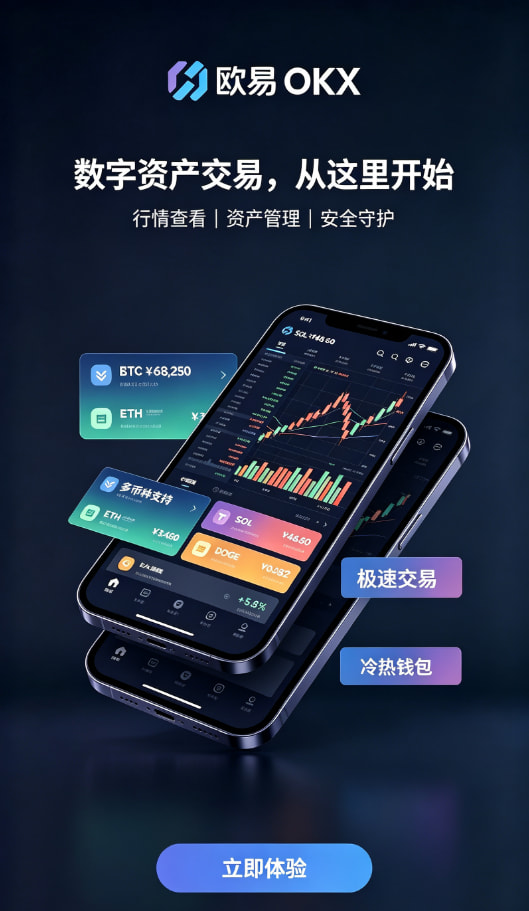app欧交易所心得配图
